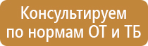 Предписывающие знаки