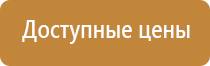 основные знаки дорожного движения в городе