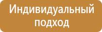 сп пожарное оборудование