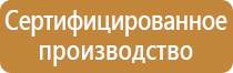 знак безопасности курение запрещено пожарной