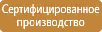 знаки дорожного движения со скоростью