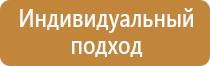 знаки пожарной безопасности 2015 гост