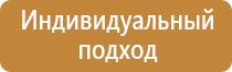 знаки дорожного движения кружок