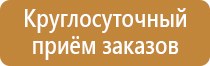 знаки класс пожарной безопасности помещения