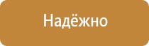 главные дорожные знаки движения