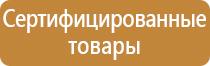 дорожные знаки которые регулируют движение пешеходов